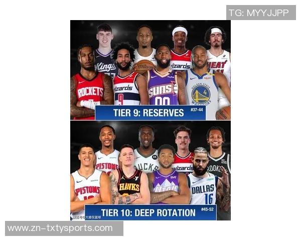 NBA新赛季25大球星评选揭晓谁将成为联盟第二大前锋的王者
